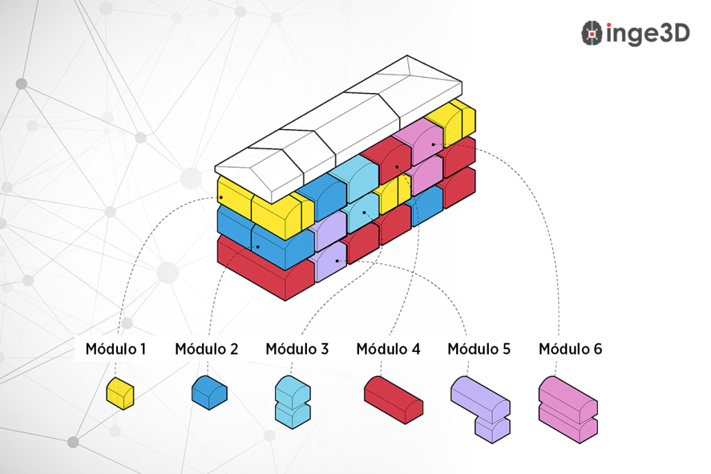 División modular del modelo BIM para una gestión eficiente por equipo